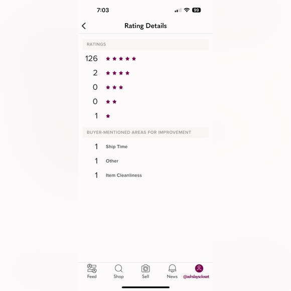 ADULT Junior Jewels you belong with me t-shirt from Fearless Taylor Swift - Picture 10 of 10